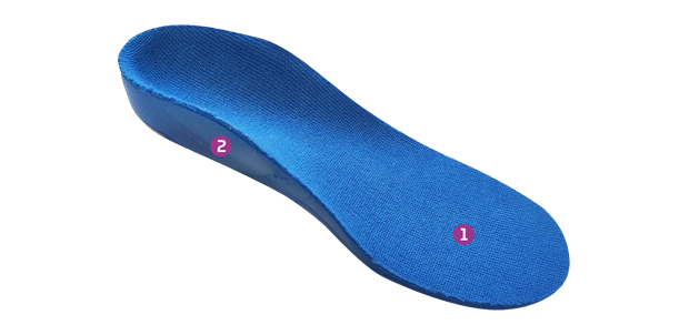 Wkładki dla dzieci Insoles Kid