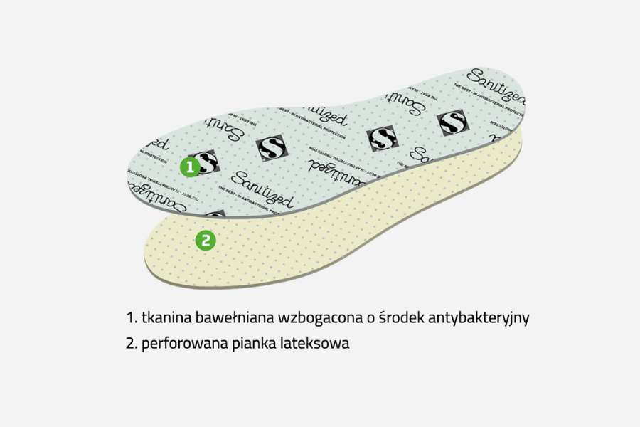 wkładki do butów roboczych