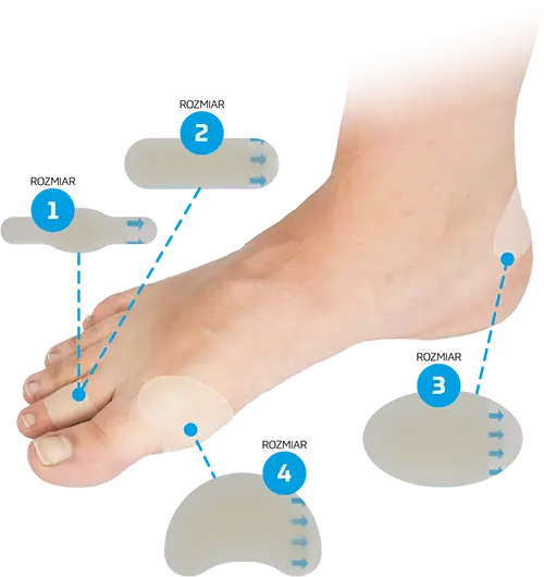 MAZBIT DERMA SOFT HYDROKOLOIDOWE PLASTRY OCHRONNE